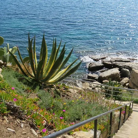 Superbe Premiere Ligne Avec Piscine